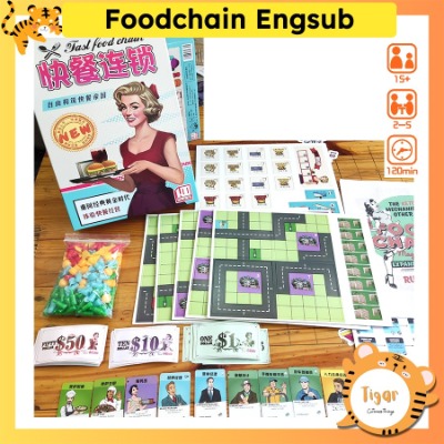 Boardgame Food Chain Magnate bản Trung Việt Hoá token nhựa có bản mở rộng Ketchup Tigar